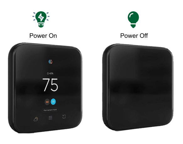 Modulo display touch completamente nero di FANNAL